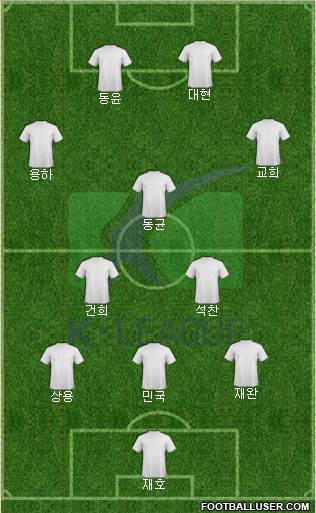 K-League All-Stars 3-5-2 football formation