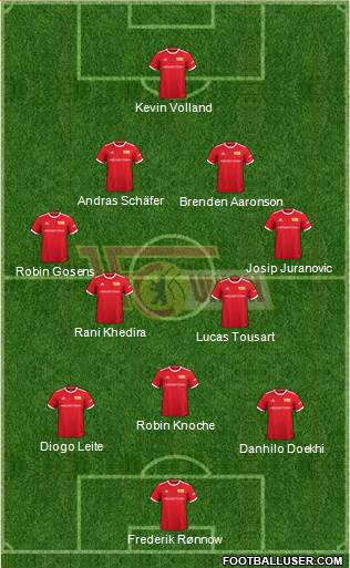 1.FC Union Berlin football formation