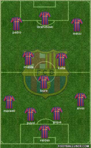 F.C. Barcelona Formation 2010