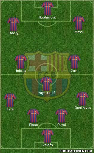 F.C. Barcelona Formation 2010