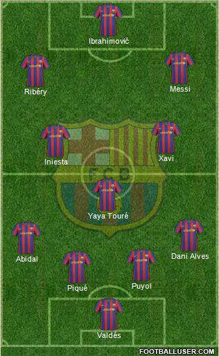 F.C. Barcelona Formation 2010