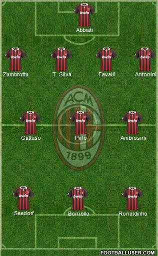 A.C. Milan Formation 2010