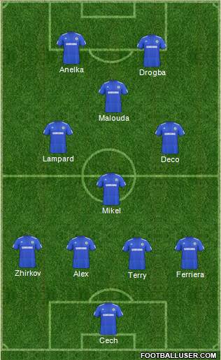 Chelsea Formation 2010