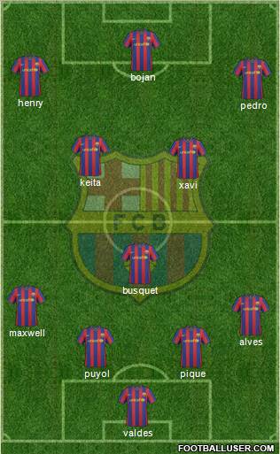 F.C. Barcelona Formation 2010