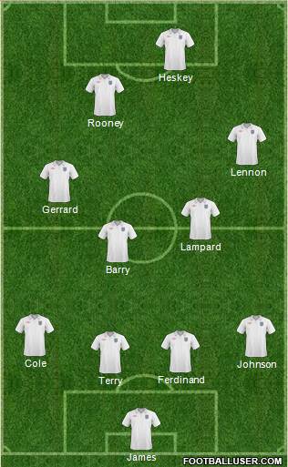 England Formation 2010