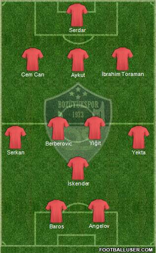 Bozüyükspor Formation 2010