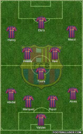 F.C. Barcelona Formation 2010