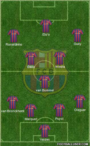 F.C. Barcelona Formation 2010