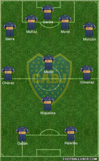 Boca Juniors Formation 2010