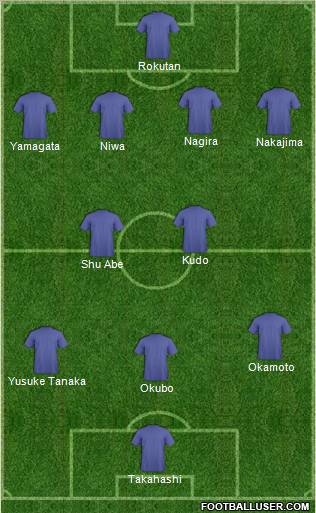 J-League All-Star West Formation 2010