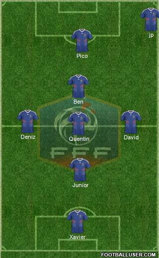 France Formation 2010