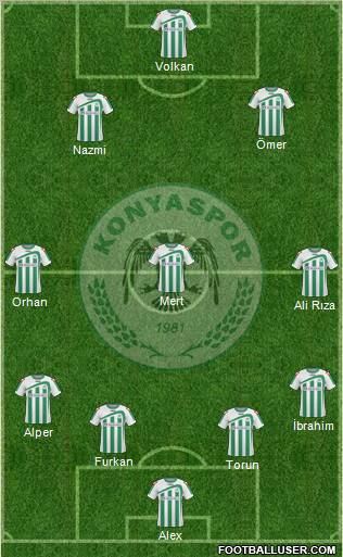 Konyaspor Formation 2010