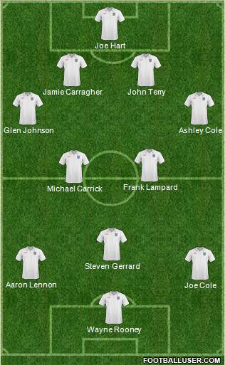 England Formation 2010