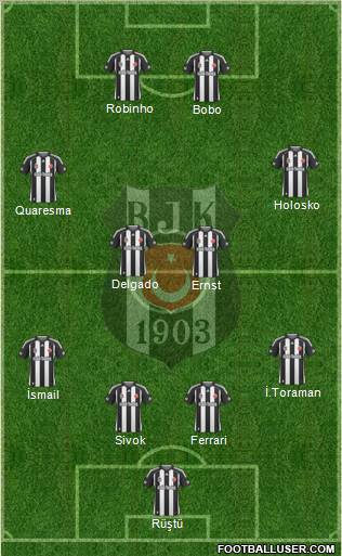 Besiktas JK Formation 2010