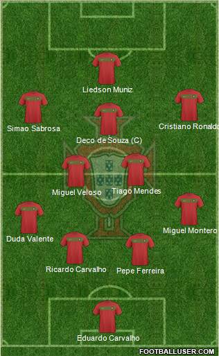 Portugal Formation 2010