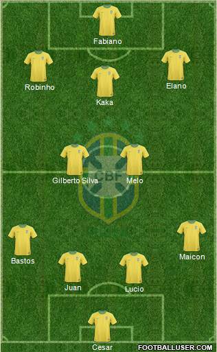 Brazil Formation 2010