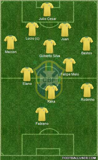 Brazil Formation 2010