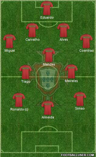Portugal Formation 2010
