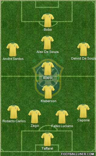 Brazil Formation 2010