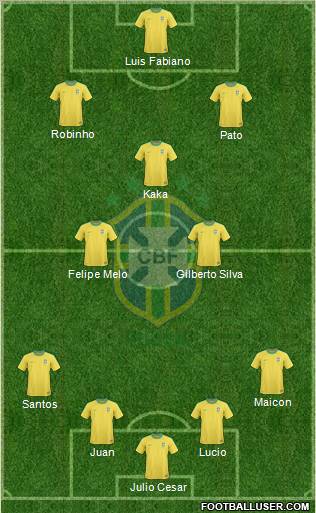 Brazil Formation 2010