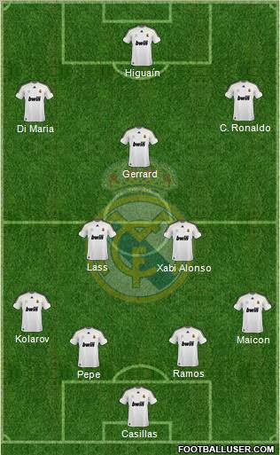 Real Madrid C.F. Formation 2010