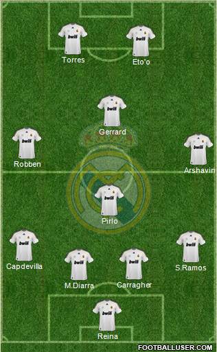 Real Madrid C.F. Formation 2010