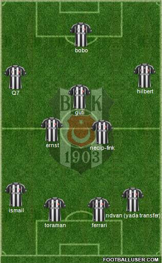 Besiktas JK Formation 2010