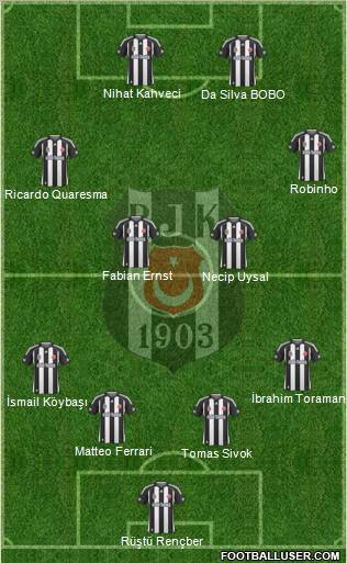 Besiktas JK Formation 2010