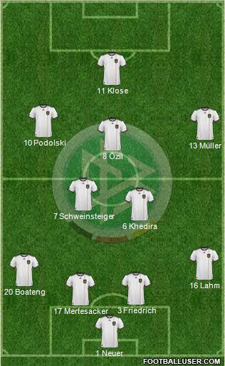 Germany Formation 2010