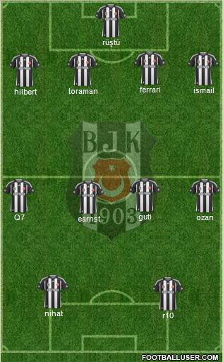 Besiktas JK Formation 2010