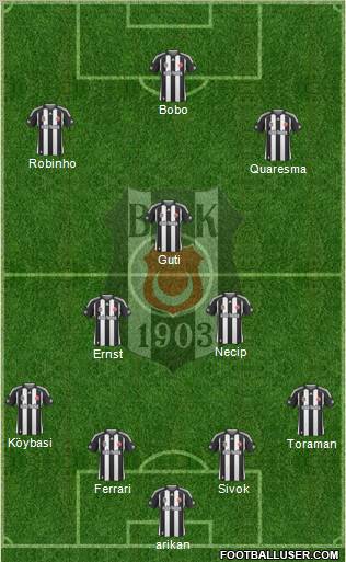 Besiktas JK Formation 2010