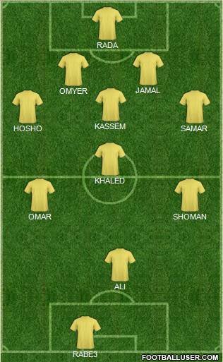 Maccabi Irony Bat-Yam Formation 2010