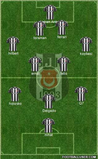 Besiktas JK Formation 2010