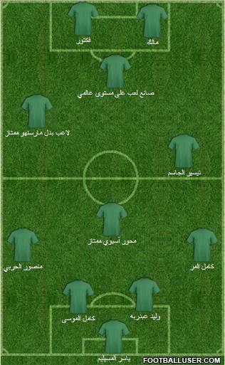 Al-Ahli (KSA) Formation 2010