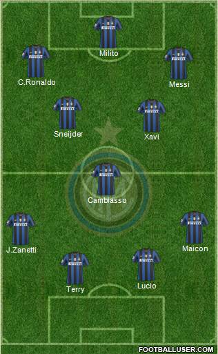 F.C. Internazionale Formation 2010