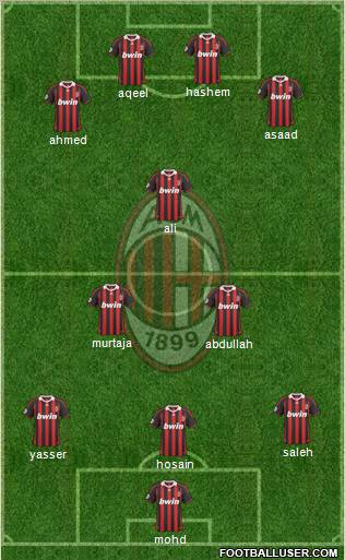 A.C. Milan Formation 2010