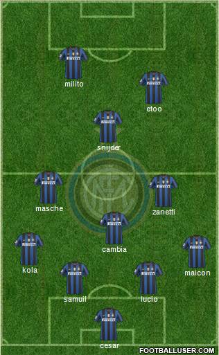 F.C. Internazionale Formation 2010