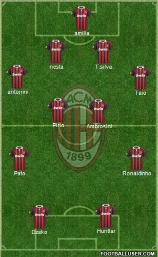 A.C. Milan Formation 2010