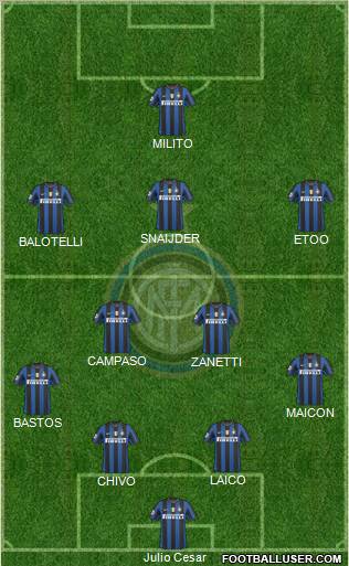 F.C. Internazionale Formation 2010