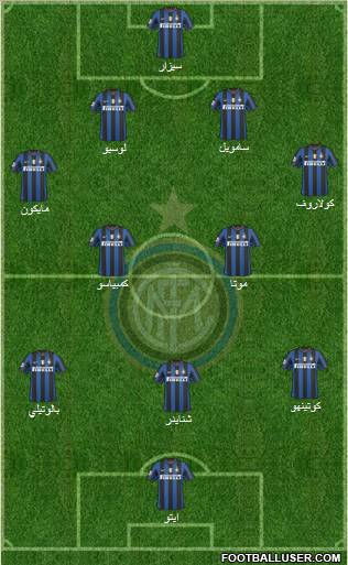 F.C. Internazionale Formation 2010