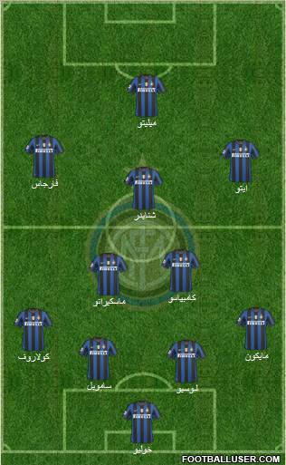 F.C. Internazionale Formation 2010