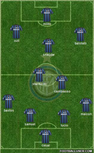 F.C. Internazionale Formation 2010