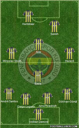 Fenerbahçe SK Formation 2010