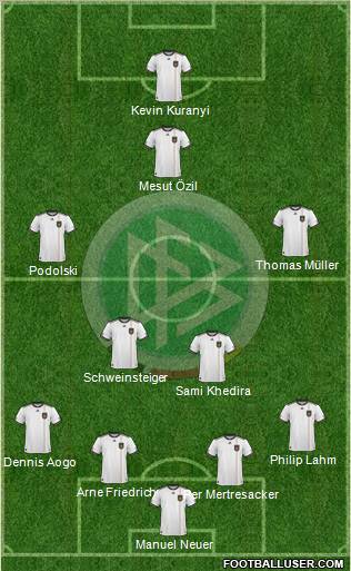 Germany Formation 2010