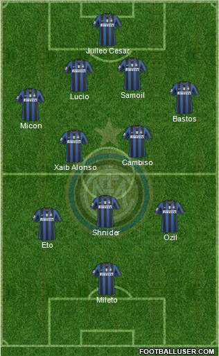 F.C. Internazionale Formation 2010