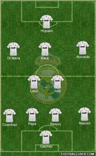 Real Madrid C.F. Formation 2010