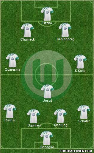 VfL Wolfsburg Formation 2010