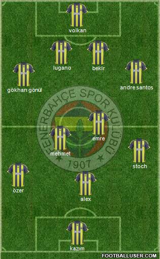 Fenerbahçe SK Formation 2010