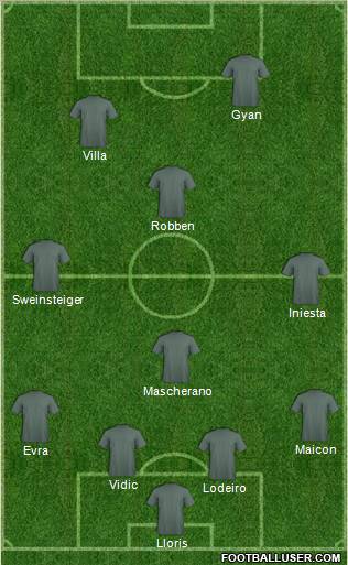 Dream Team football formation