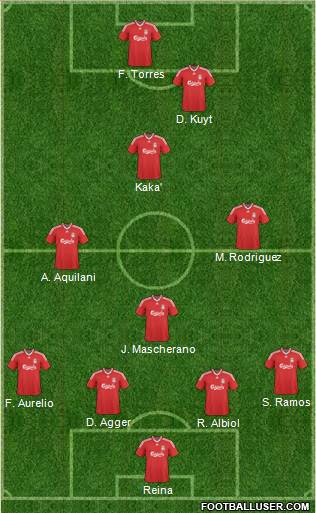 Liverpool Formation 2010